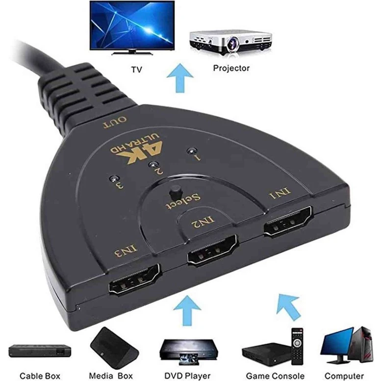 3 Port HDMI Switch Çoklayıcı - 50 cm Kablo Uzunluğu - 3 Giriş 1 Çıkış